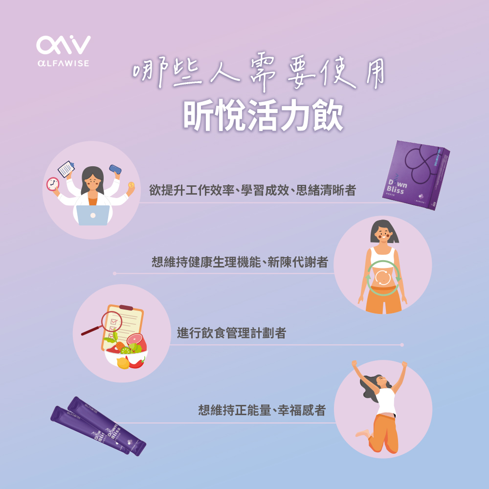 昕悅活力飲 DαwnBliss-細節圖7