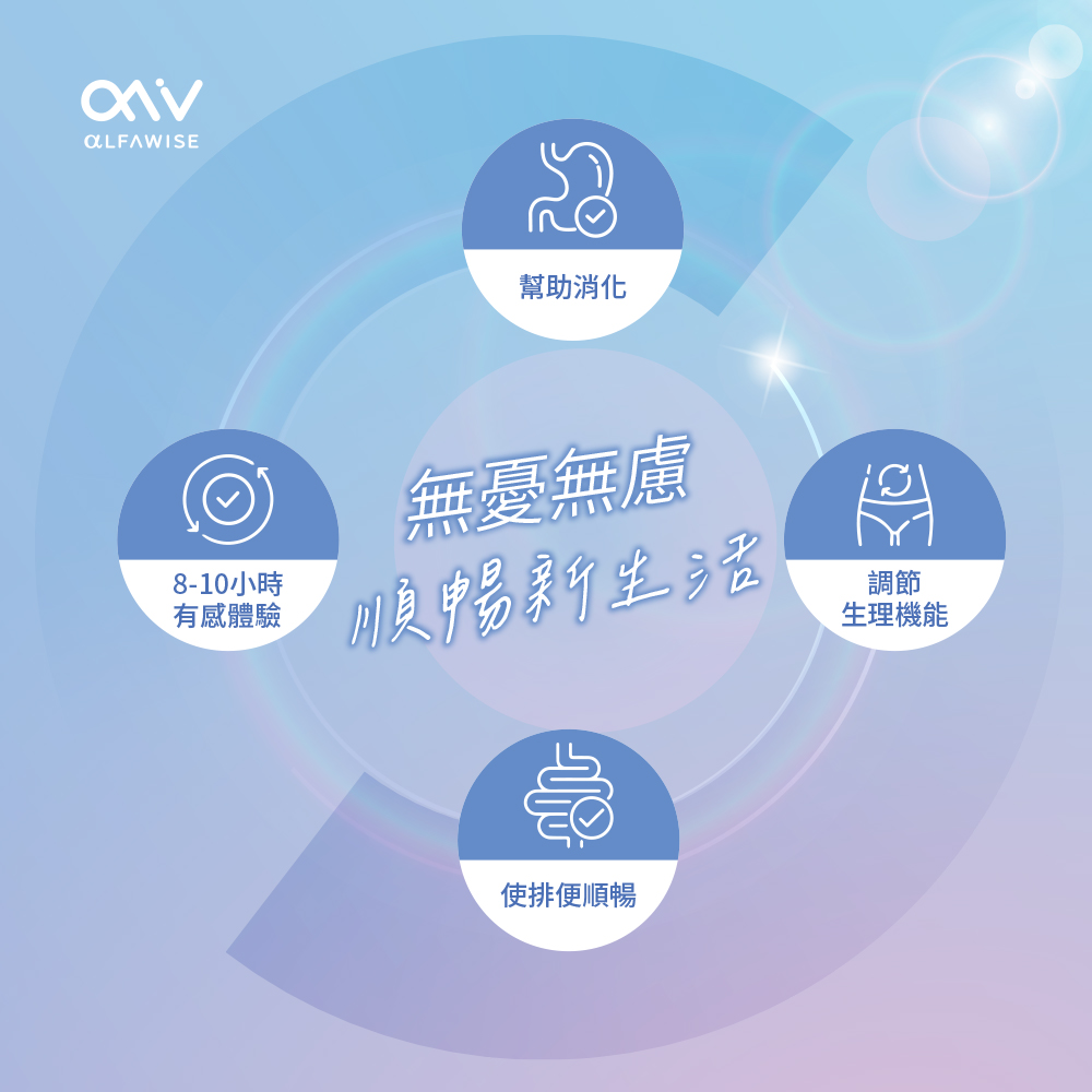 極淨纖果粉 Auroα-細節圖3