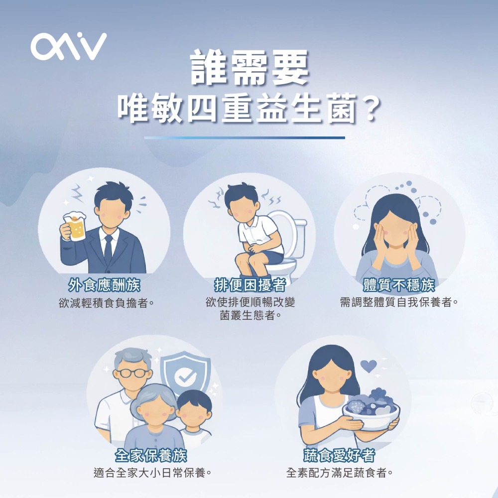唯敏四重益生菌-細節圖4
