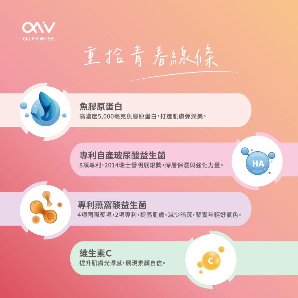 亮妍嬌源飲 Florα-細節圖5