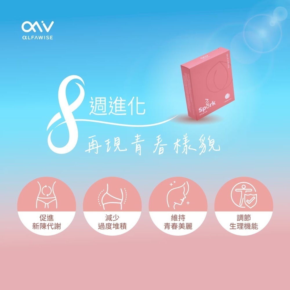 閃朔蜜桃飲 Spαrk-細節圖3