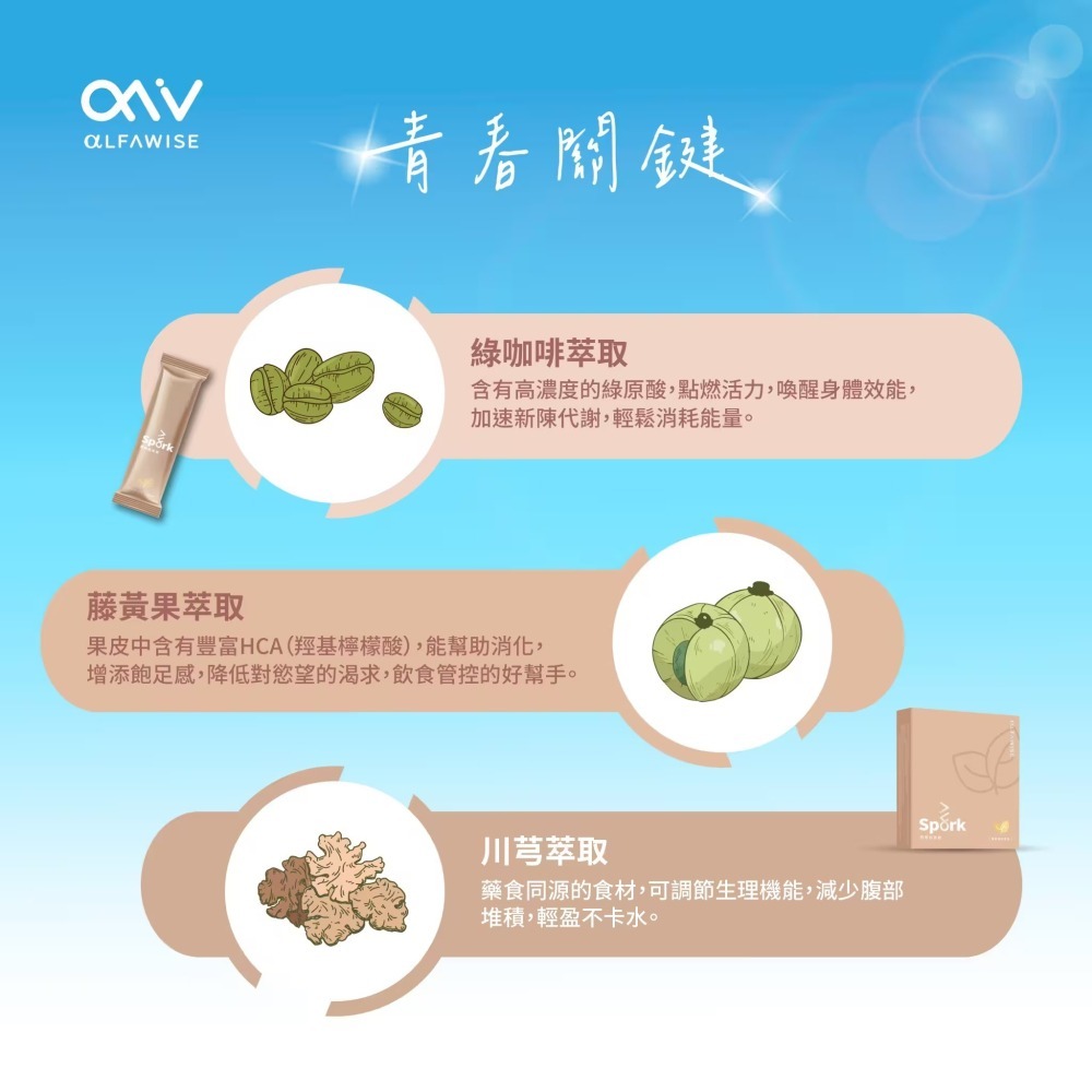 閃朔奶茶飲 Spαrk-細節圖3