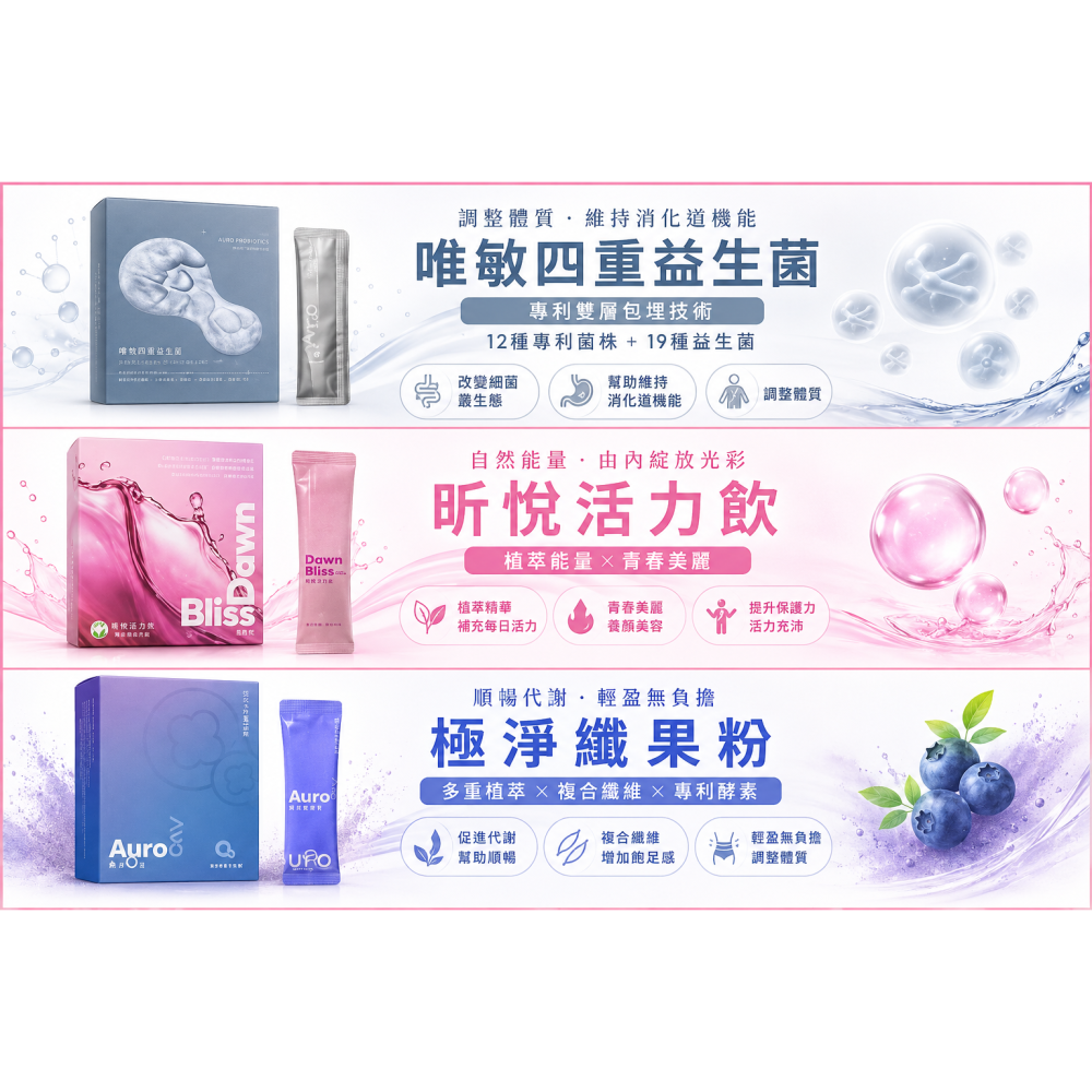 7天輕盈計畫｜益生菌｜膳食纖維｜高纖｜輕食代餐｜體態管理｜窈窕輕盈-細節圖4