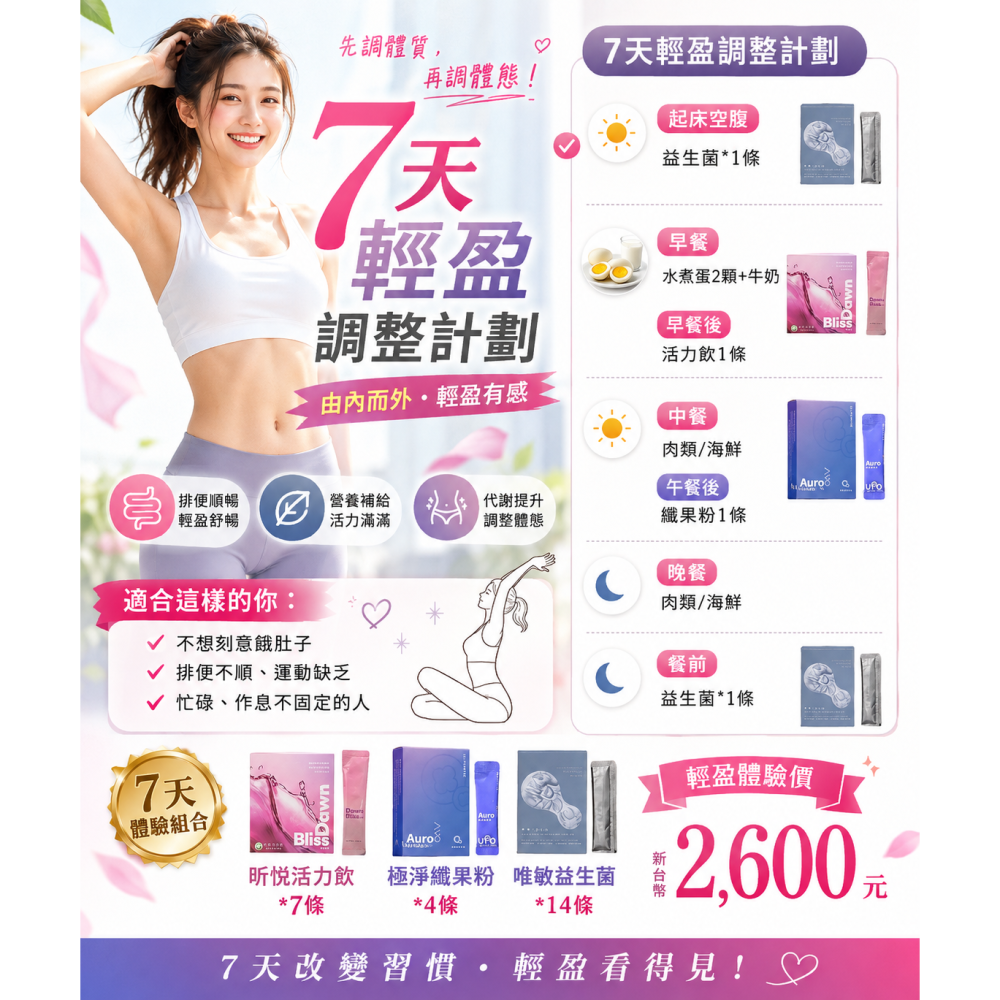 7天輕盈計畫｜益生菌｜膳食纖維｜高纖｜輕食代餐｜體態管理｜窈窕輕盈-細節圖7
