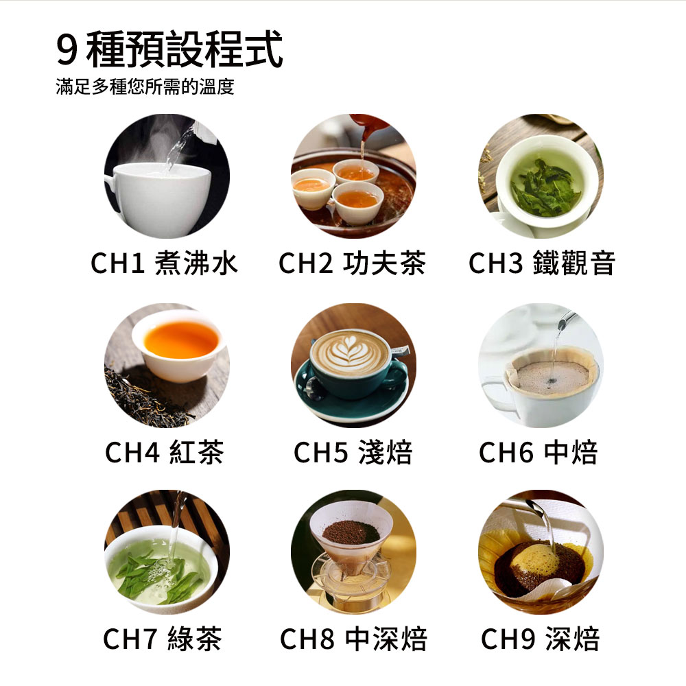 德國 Bianco di puro 彼安特 Bianco POUR α 咖啡熱水壺 不鏽鋼快煮壺 熱水瓶 電茶壺-細節圖10