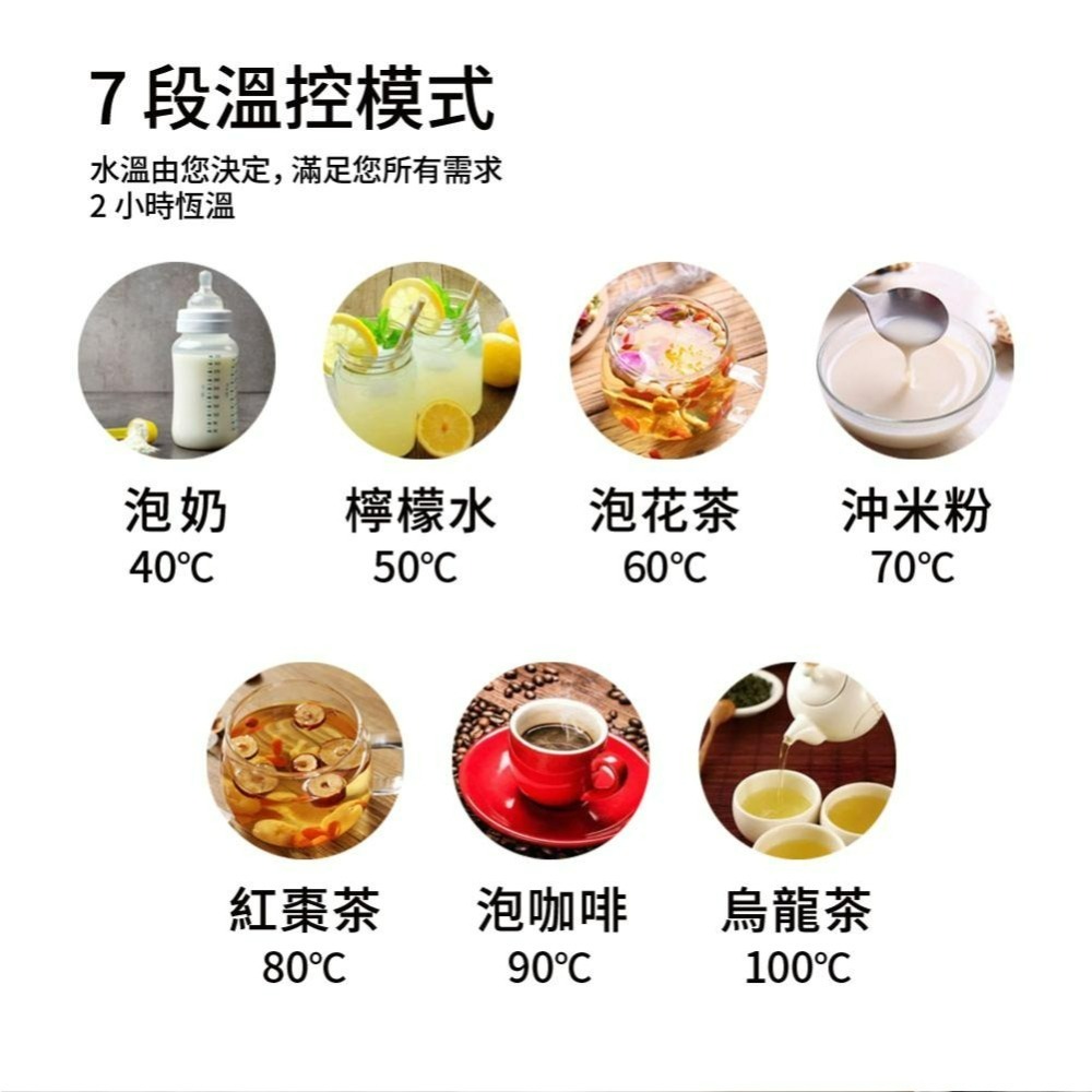 德國 Bianco di puro 彼安特 Bianco BOLLITORE數顯電熱水壺 不鏽鋼快煮壺 熱水瓶 電茶壺-細節圖7