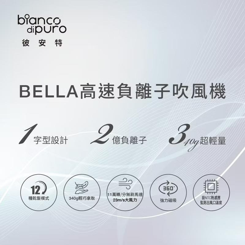 德國 Bianco di puro 彼安特 Bianco吹風機 Bella 高速負離子輕量吹風機-細節圖2