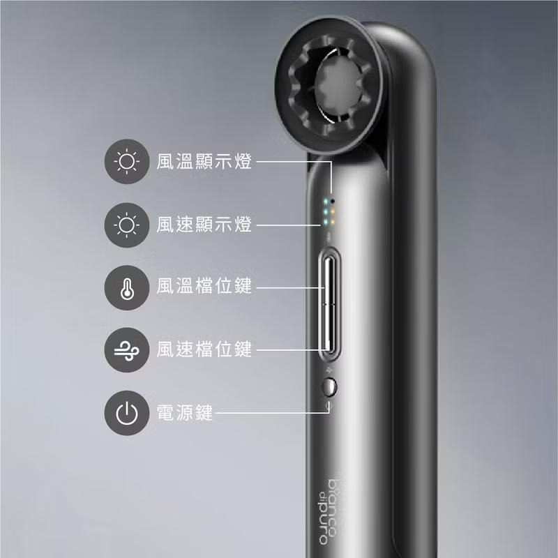 德國 Bianco di puro 彼安特 Bianco吹風機 Bella 高速負離子輕量吹風機-細節圖7