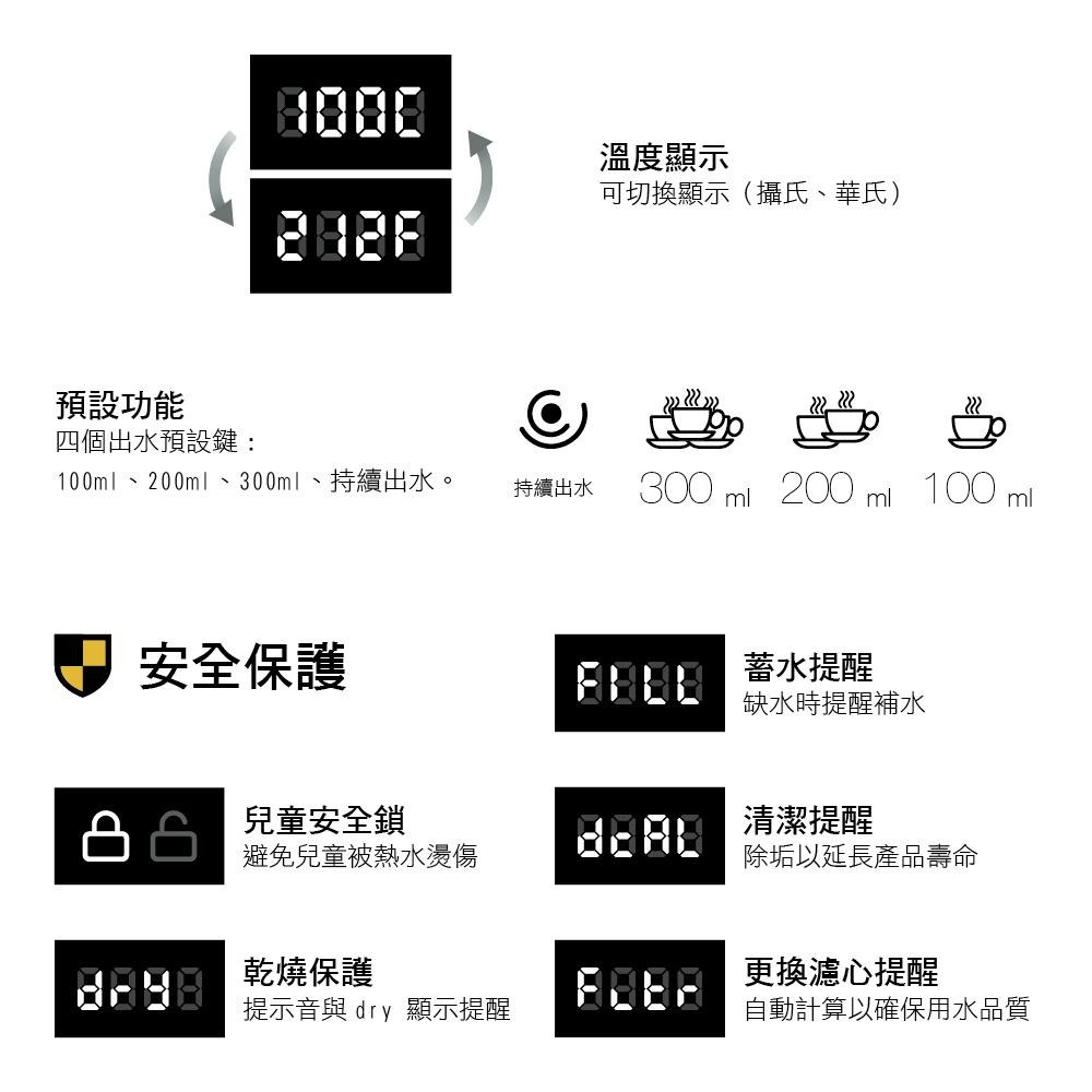 德國 Bianco di puro 彼安特 Bianco 即熱式飲水機 WS800 即熱飲水機 瞬熱飲水機 即熱開飲機-細節圖5