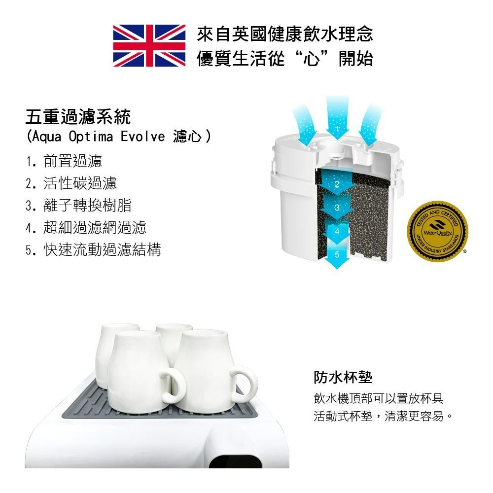 德國 Bianco di puro 彼安特 Bianco 即熱式飲水機 WS800 即熱飲水機 瞬熱飲水機 即熱開飲機-細節圖7