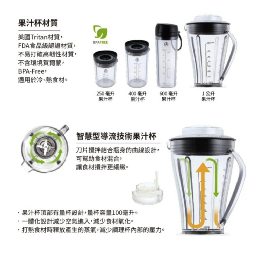 德國 Bianco di puro 彼安特 Bianco VASE 全營養智慧調理機 營養調理機 BL8120-細節圖8