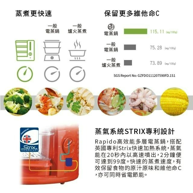 德國 Bianco di puro 彼安特 Bianco RAPIDO 高效能多層電蒸鍋 蒸鮮鍋 蒸鍋 蒸煮鍋 電鍋-細節圖3