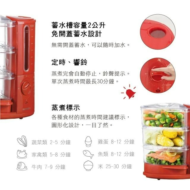 德國 Bianco di puro 彼安特 Bianco Rapido 高效能多層電蒸鍋 蒸鮮鍋 蒸鍋 蒸煮鍋 電鍋-細節圖4