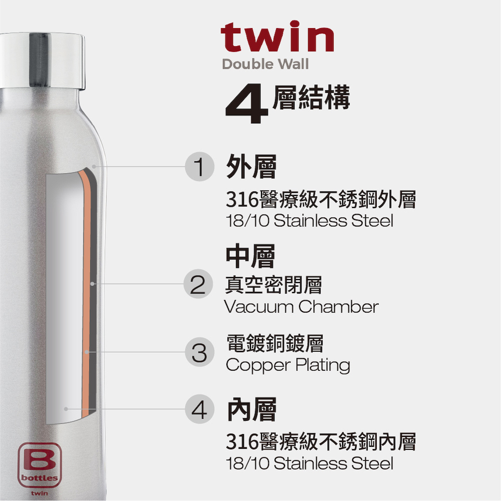 義大利 布加迪 Bugatti保溫瓶 金屬系列 保溫瓶 不鏽鋼保溫瓶 不鏽鋼保溫杯 不鏽鋼水壺 不鏽鋼保溫壺-細節圖4