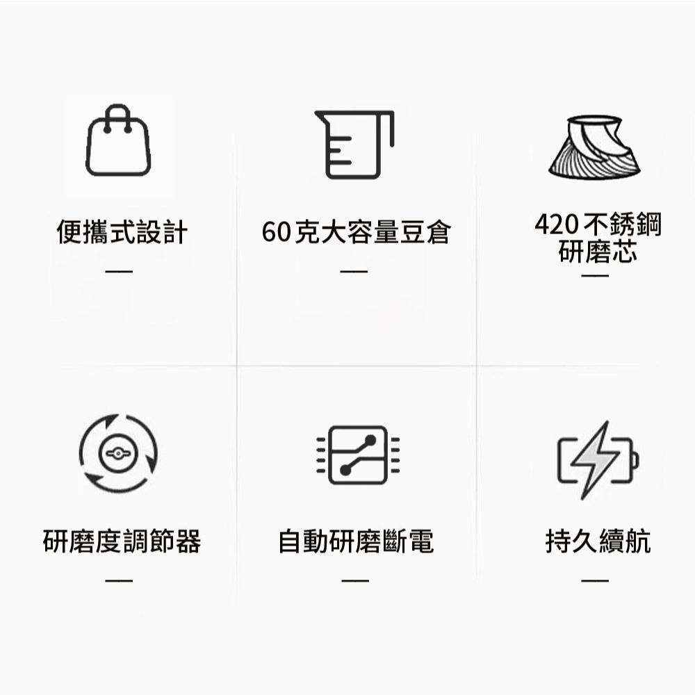 德國 Bianco di puro 彼安特 Bianco MULINO GO 咖啡研磨機 電動磨豆機 磨豆機電動-細節圖2