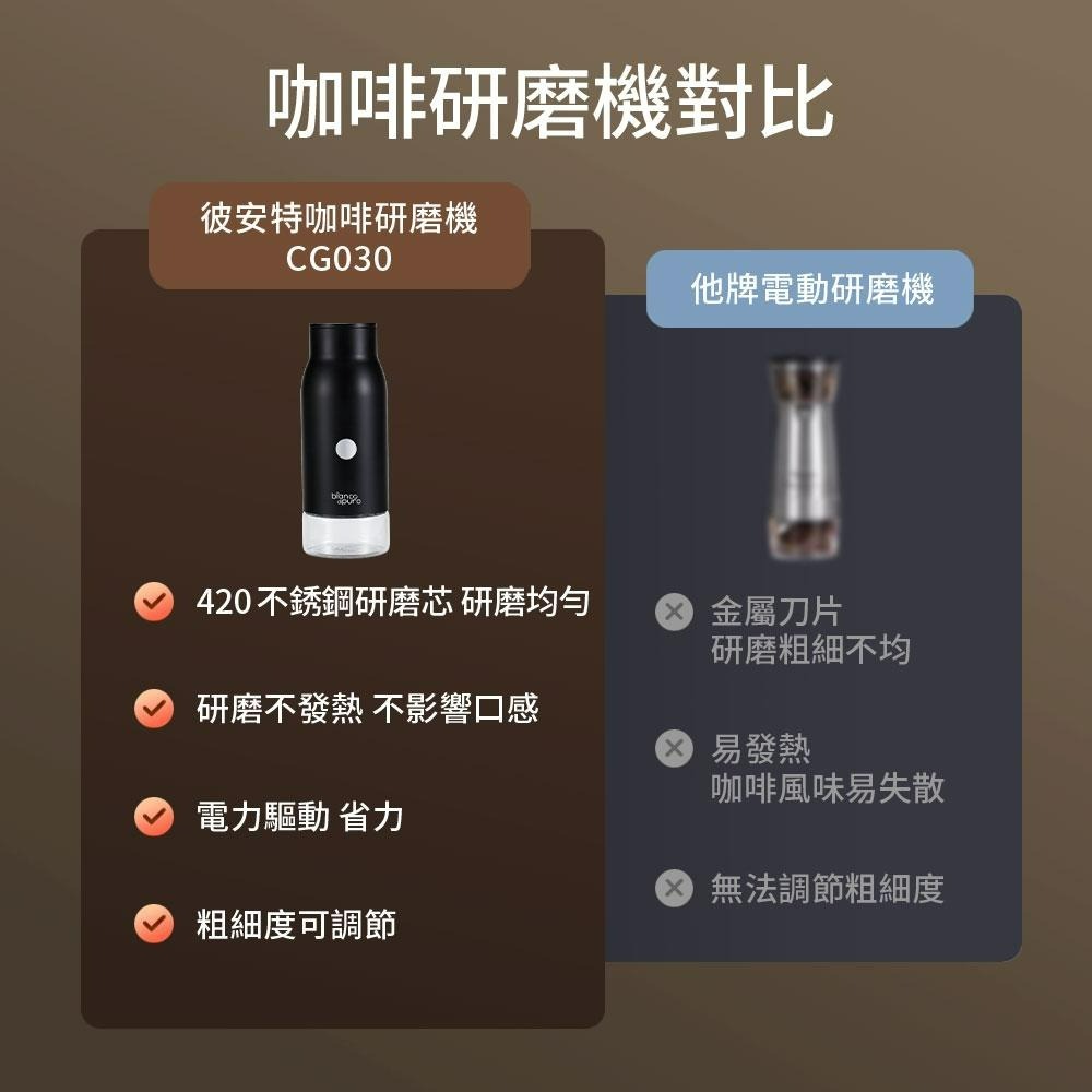德國 Bianco di puro 彼安特 Bianco MULINO GO 咖啡研磨機 電動磨豆機 磨豆機電動-細節圖11