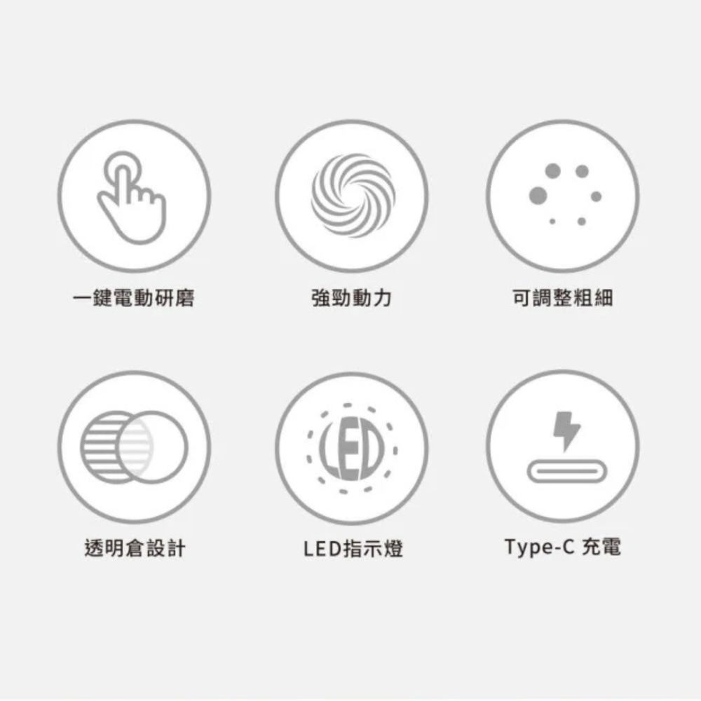 德國 Bianco di puro 彼安特 Bianco GOURMILL 電動調味研磨罐 研磨機 磨粉機 研磨器-細節圖2