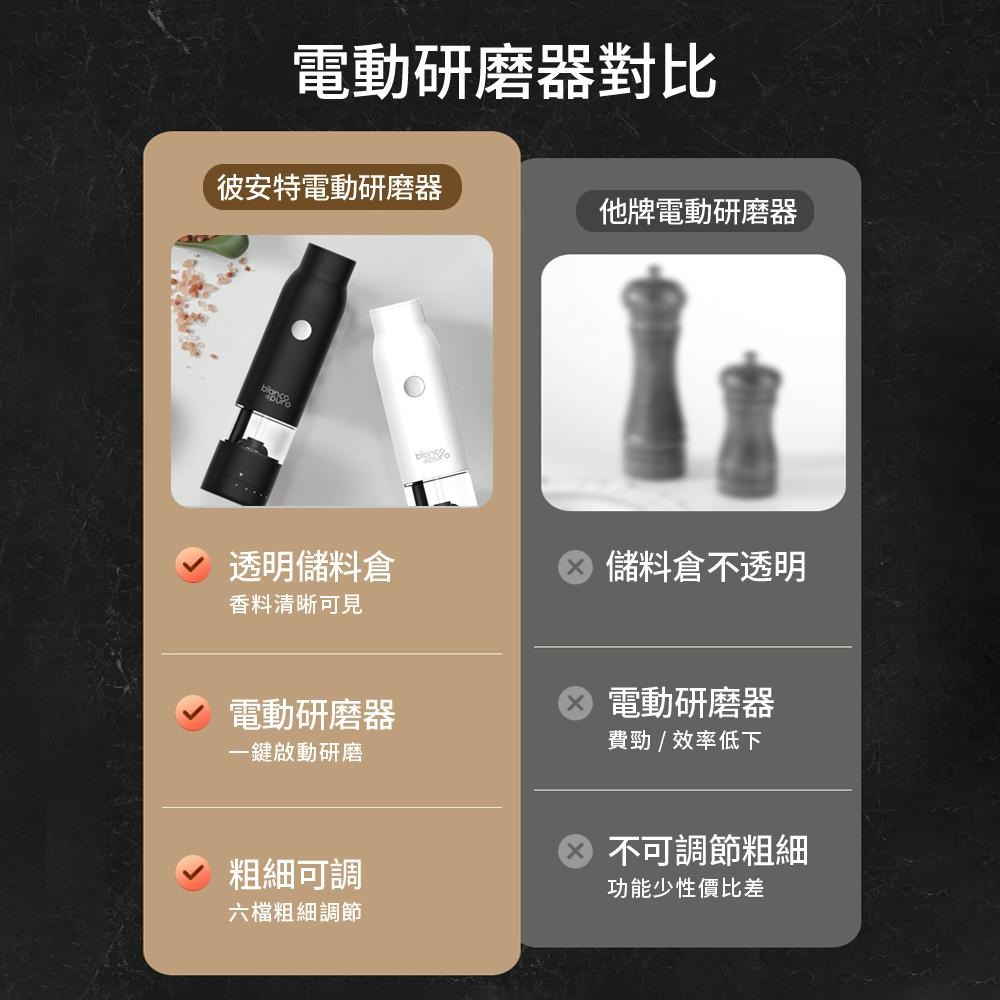 德國 Bianco di puro 彼安特 Bianco GOURMILL 電動調味研磨罐 研磨機 磨粉機 研磨器-細節圖10