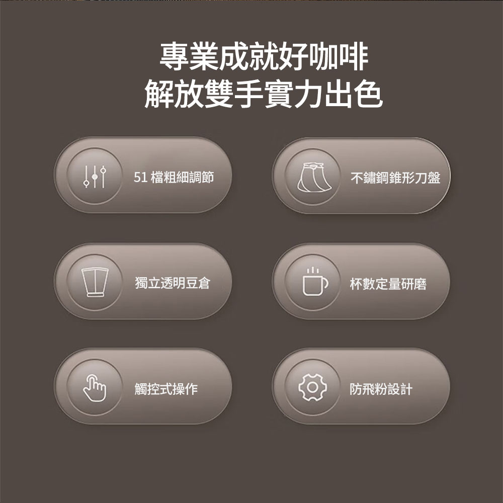 德國 Bianco di puro 彼安特 Bianco MULINO α 自動咖啡研磨機 電動磨豆機 磨豆機-細節圖2