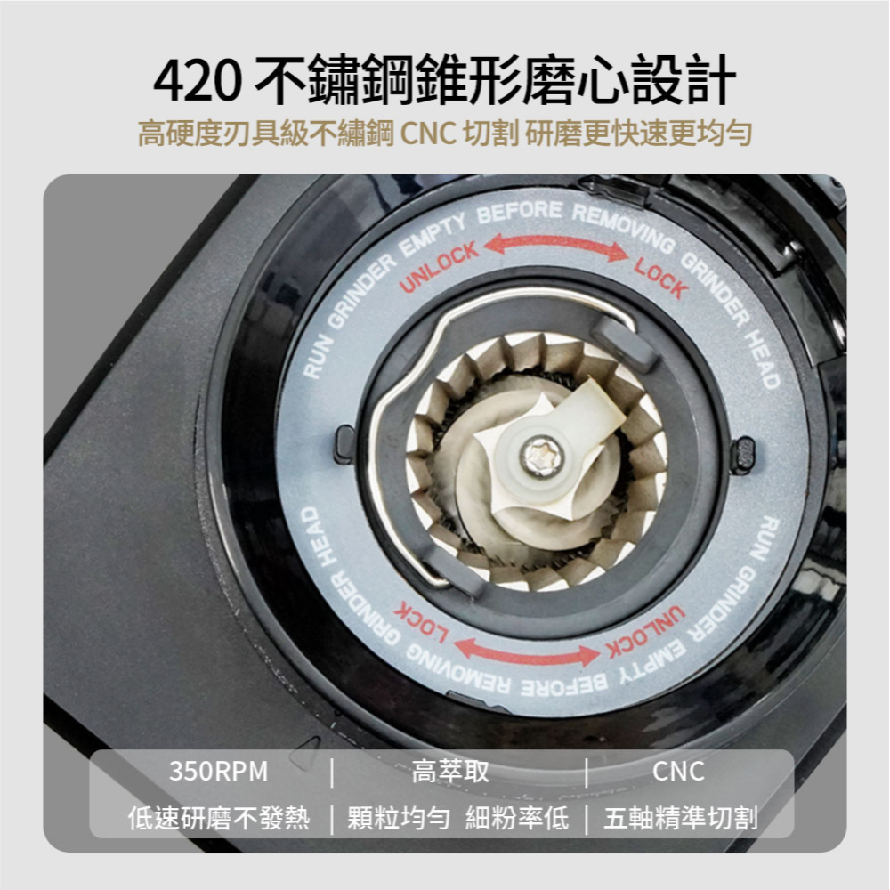 德國 Bianco di puro 彼安特 Bianco MULINO α 自動咖啡研磨機 電動磨豆機 磨豆機-細節圖4