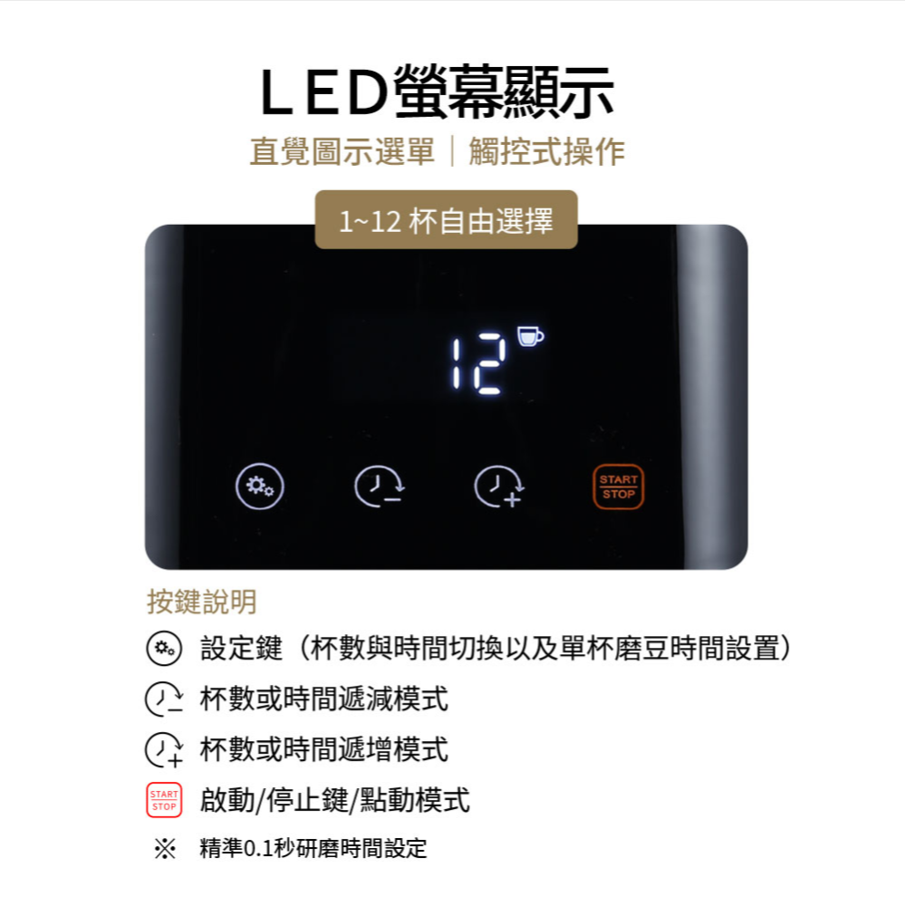 德國 Bianco di puro 彼安特 Bianco MULINO α 自動咖啡研磨機 電動磨豆機 磨豆機-細節圖5