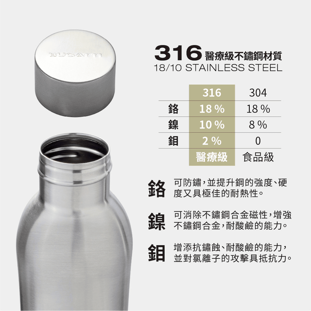 布加迪 BUGATTI 保溫瓶 義大利設計師 懷舊小雛菊保溫瓶 500ml 316不鏽鋼保溫杯 保溫壺 水壺 女生禮物-細節圖4
