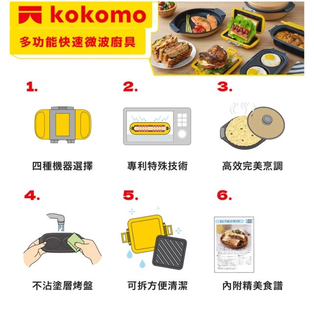 日本 KOKOMO 微波點心器/熱壓煎烤器 (微波專用/多功能三明治機/共2款) KO-WB24A KO-WB24B-細節圖5