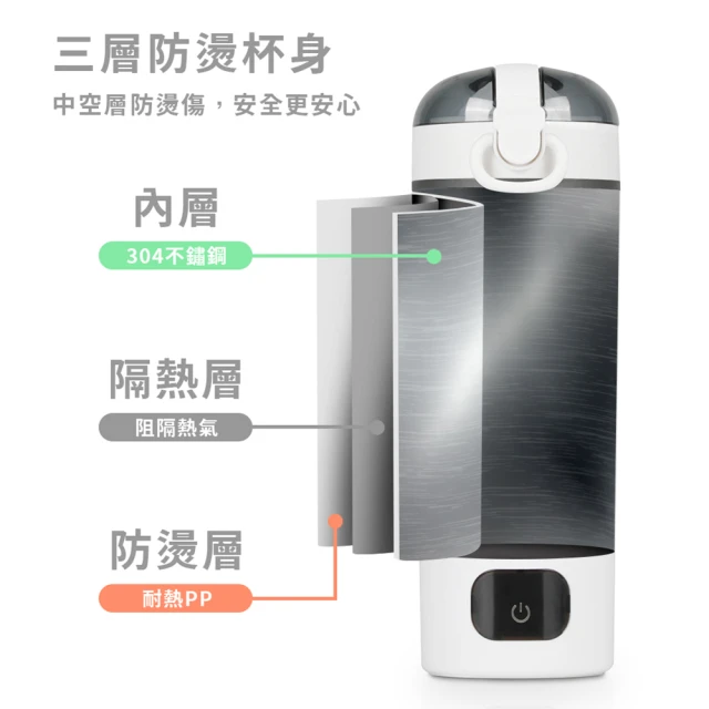 日本 NICONICO 快煮壺 便攜式雙電壓熱水壺 快煮壺 電熱水杯 保溫杯 加熱杯 快煮杯 NI-TK2417-細節圖4