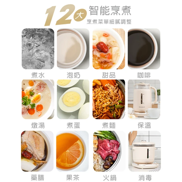 日系 NICONICO 料理鍋 樂活玻璃料理鍋組 電火鍋 美食鍋 快煮壺 燉煮壺 NI-SET2313-細節圖4