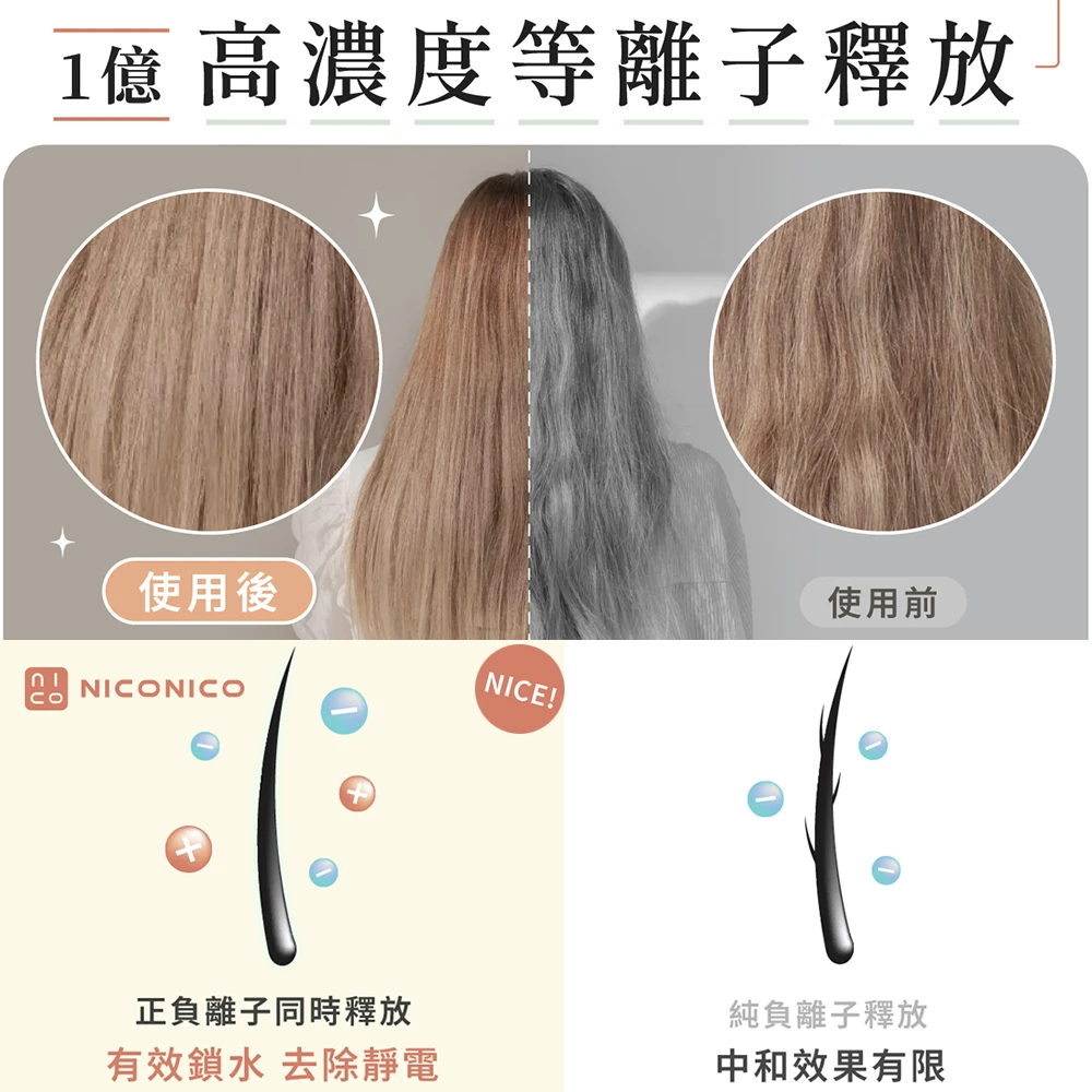 日本 NICONICO 吹風機 世界通用自動雙電壓高速吹風機 NI-IH2413-細節圖6