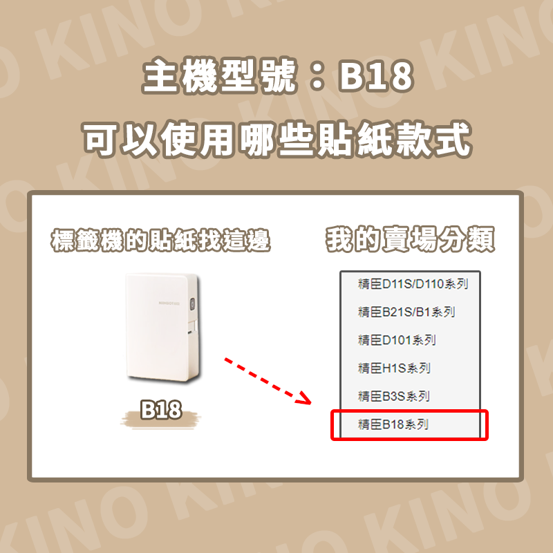 精臣B18 熱轉印標籤機 標籤打印機 列印機 貼紙機 防水防油防曬耐精油 耐高溫 字體不褪色-細節圖2