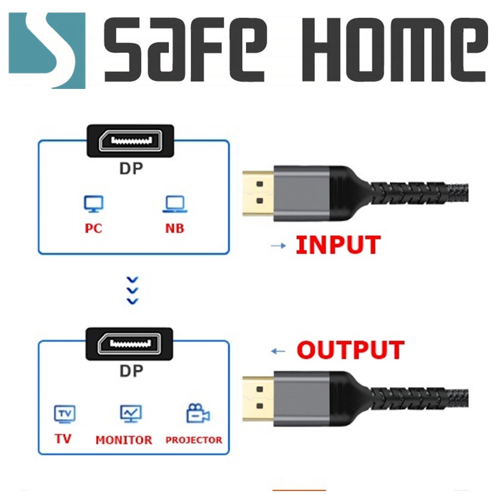 SAFEHOME  DP 轉 DP 高清連接延長線 DisplayPort 4K 2米 連接延長線 CA6004-細節圖3