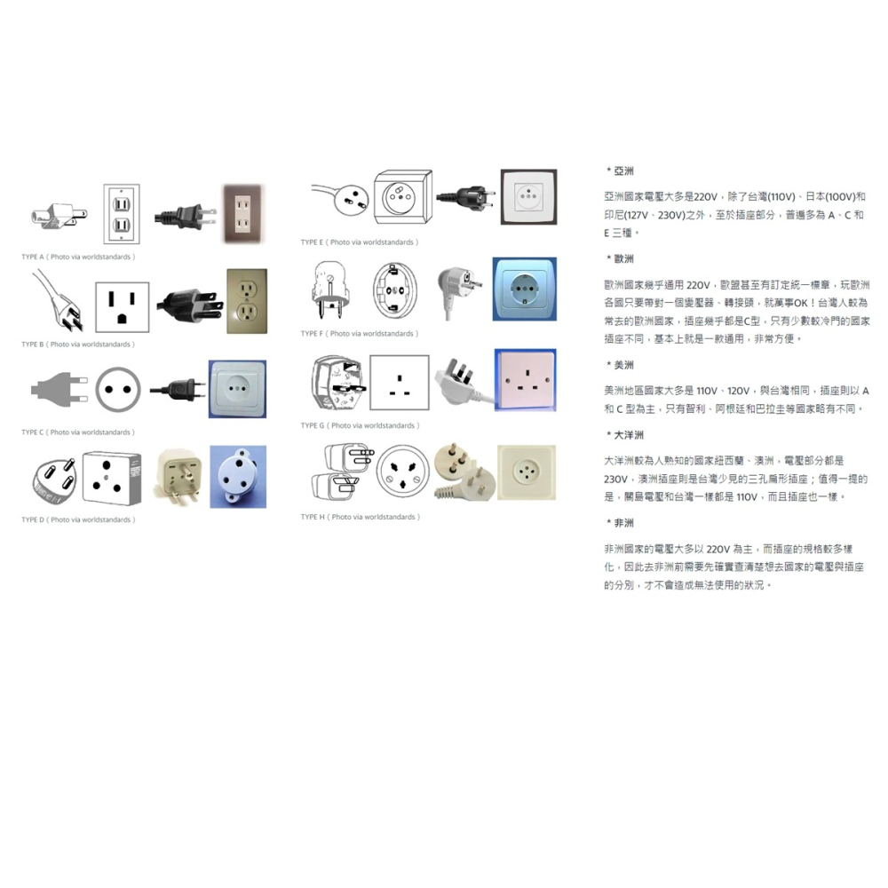 SAFEHOME 歐規插座轉接頭，美、歐、英、澳等規格插頭轉成在歐規電源地區使用 CP0103-細節圖7