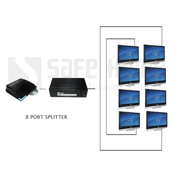 SAFEHOME AV 視頻分配器一組視頻輸入可提供八組同時輸出 SAP108-細節圖3