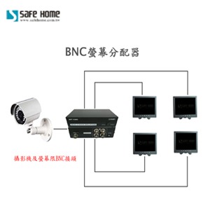 【Safehome】 監控 BNC Splitter 視頻分配器一組視頻輸入可提供四組同時輸出 SBP104-細節圖4