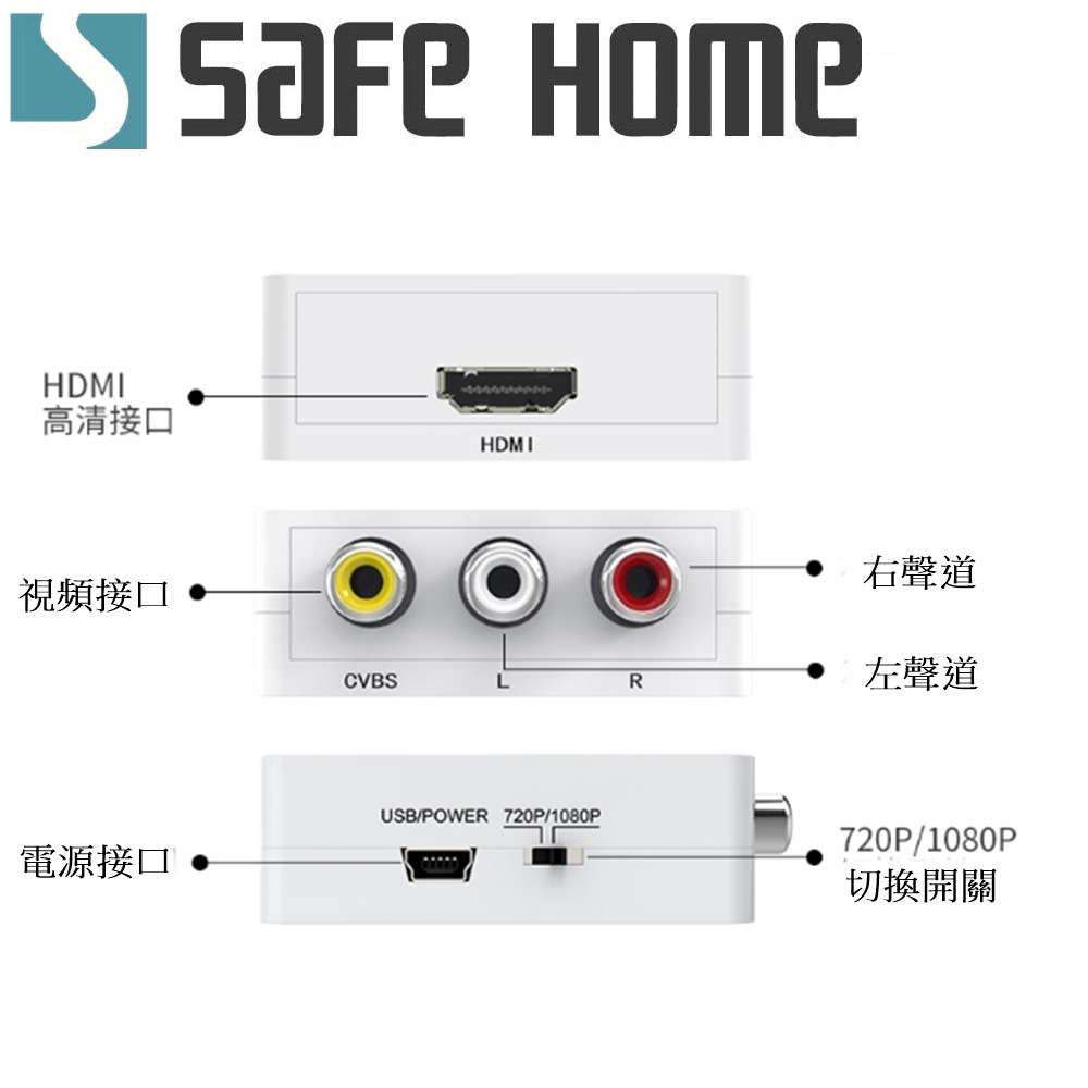 SAFEHOME AV轉HDMI轉換器 影音轉換 任天堂 PS2 擴大機 RCA端子 紅白機使用 SCAH-01-細節圖4