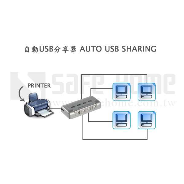 SAFEHOME 自動/手動 1對4 USB切換器，輕鬆分享印表機/隨身碟等 USB設備 SDU104A-細節圖2