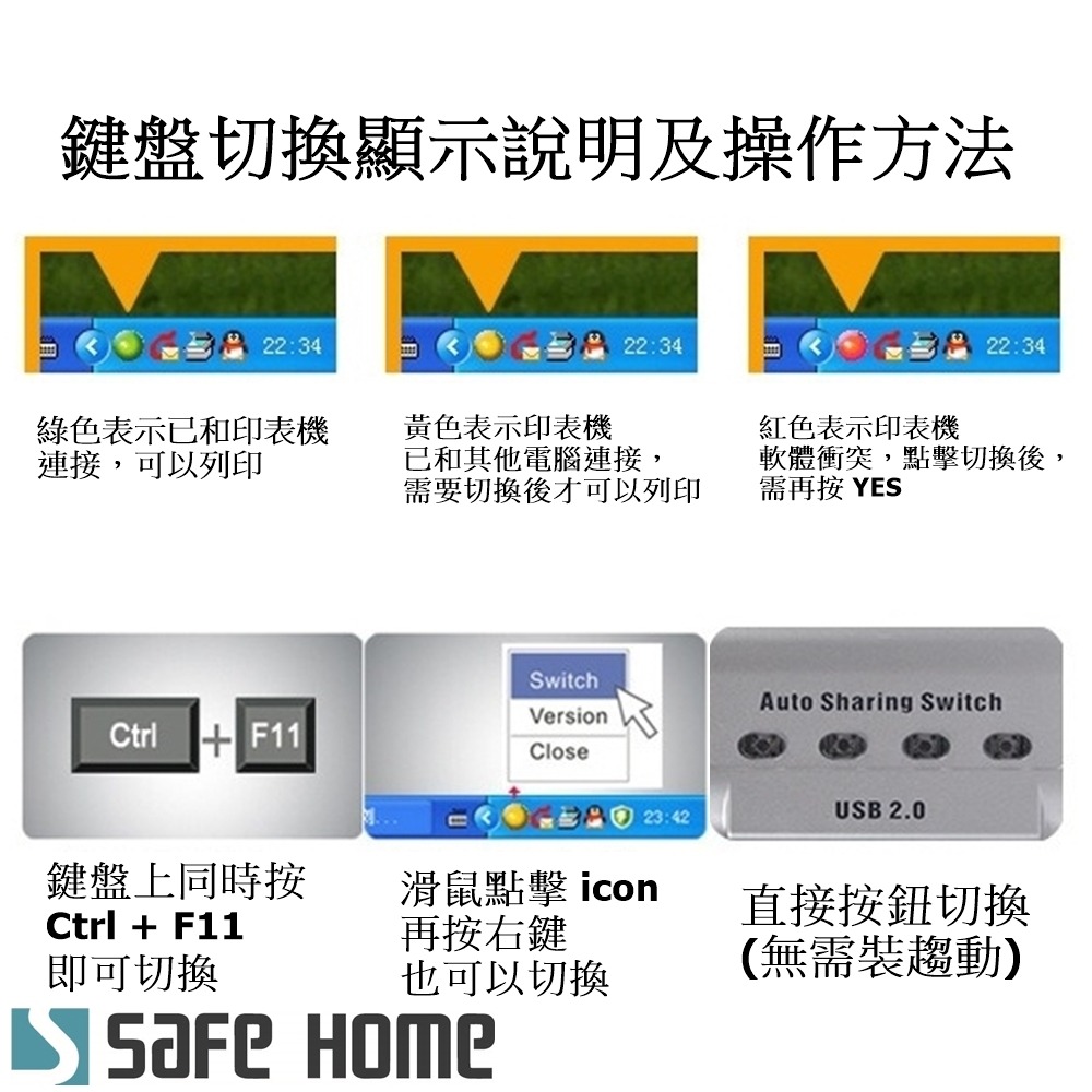 SAFEHOME 自動/手動 1對4 USB切換器，輕鬆分享印表機/隨身碟等 USB設備 SDU104A-A-細節圖2