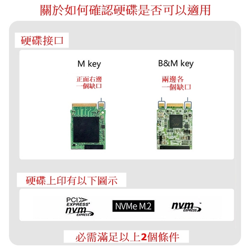 SAFEHOME M.2固態硬碟轉桌機主板顯卡卡槽 PCI-E4x轉接卡 NVME協議 SSD擴展 附檔板 ZZ016-細節圖3