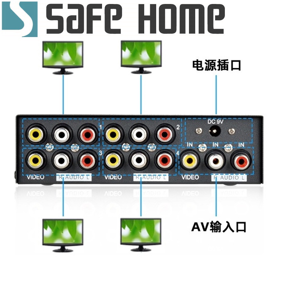 SAFEHOME AV 視頻分配器一組視頻輸入可提供四組同時輸出 SAP104-A-細節圖3