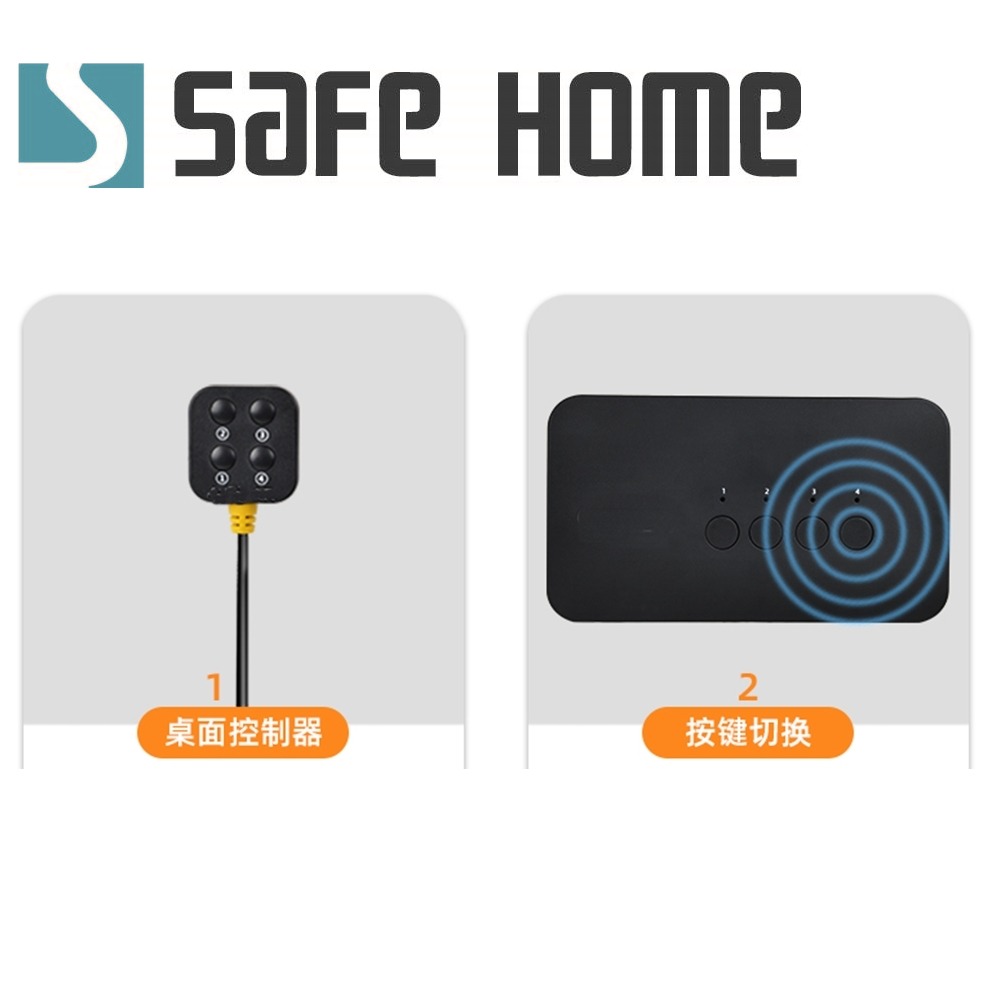 SAFEHOME USB 4K HDMI KVM 1對4手動切換器 附四組連接線 附桌面控制器延長線 SKH104-A-細節圖4