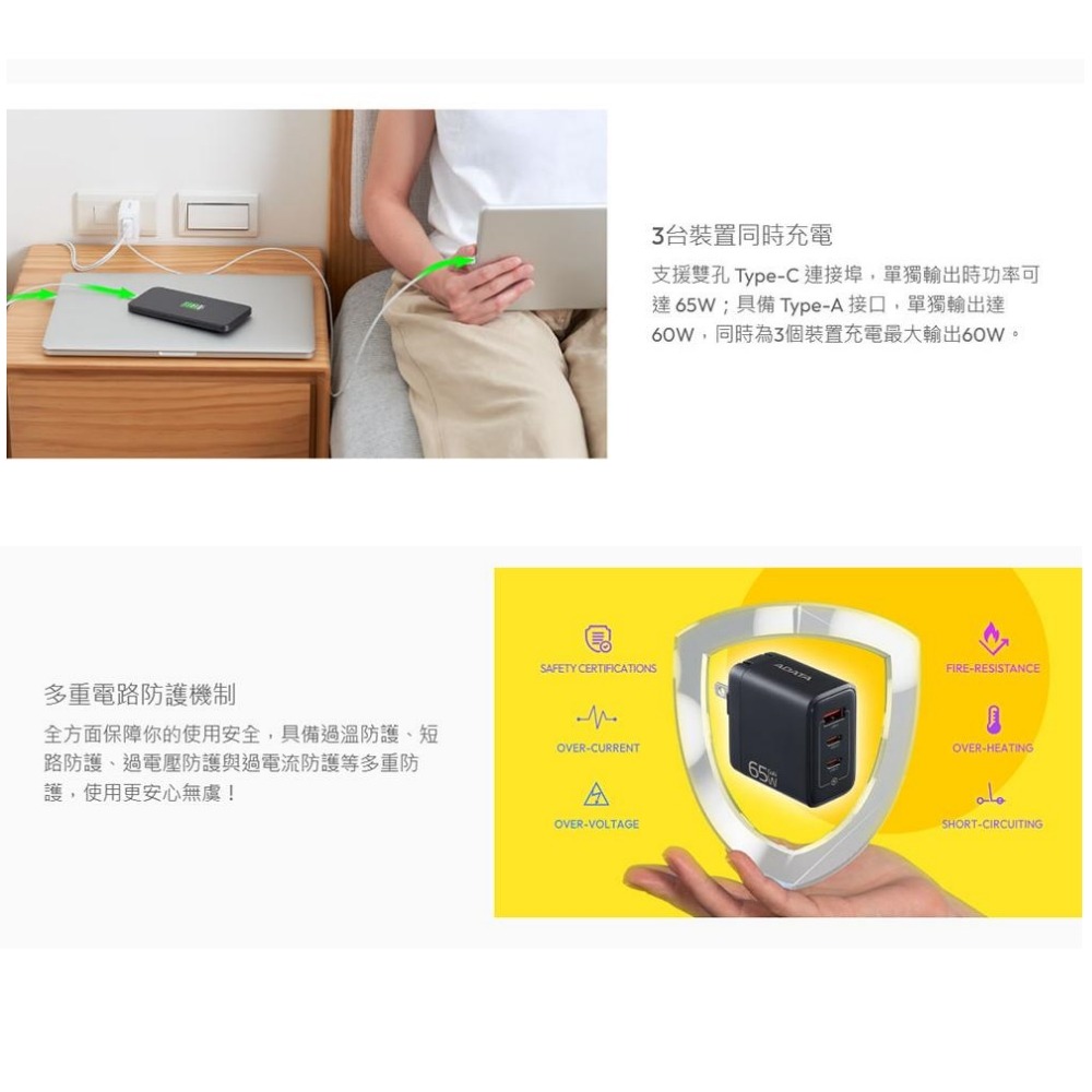 威剛 ADATA 65W 3孔 GaN氮化鎵充電器 折疊插頭 放便收納 GJ68336-細節圖4