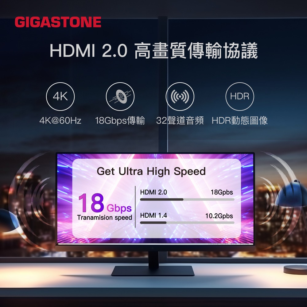 GIGASTONE HH-2100B HDMI 2.0 1.2M 4K 60Hz 高速影音傳輸線白金認證GJ67294-細節圖4