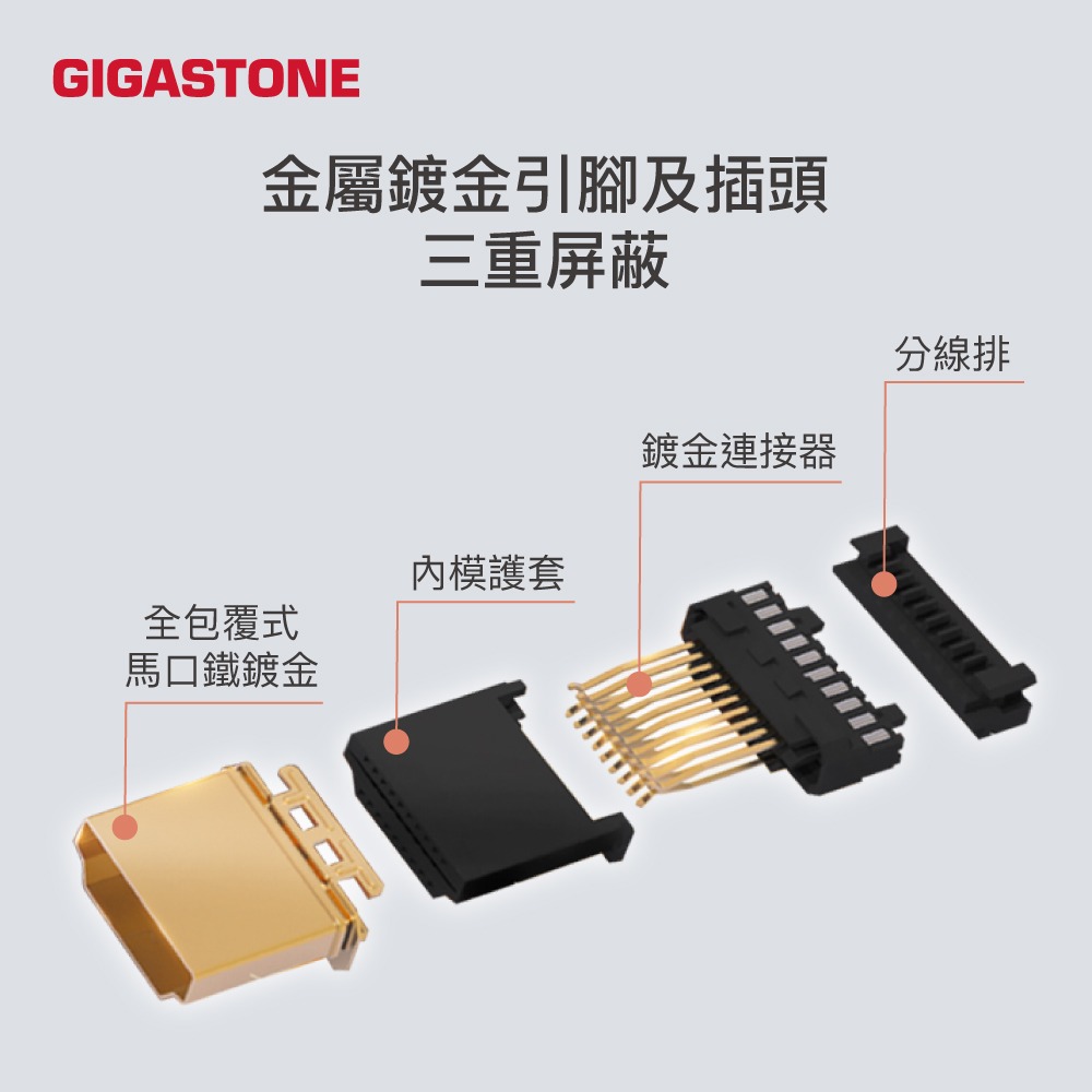 GIGASTONE HH-2100B HDMI 2.0 1.2M 4K 60Hz 高速影音傳輸線白金認證GJ67294-細節圖7
