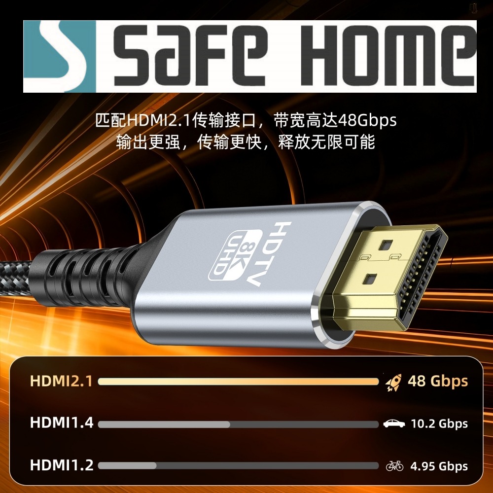 SAFEHOME 8K 高清 HDMI 線 2.1版 連接延長線 編織 鍍金接頭 1米長 CH0302A-細節圖4