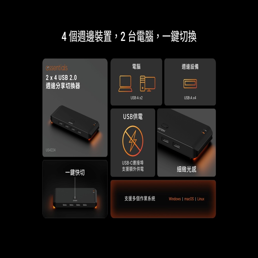 ATEN US4224 USB2.0 切換器 兩台電腦共享四個USB週邊設備 GJ75093-細節圖4