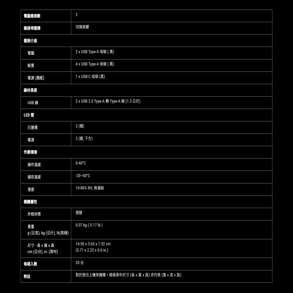 ATEN US4224 USB2.0 切換器 兩台電腦共享四個USB週邊設備 GJ75093-細節圖6