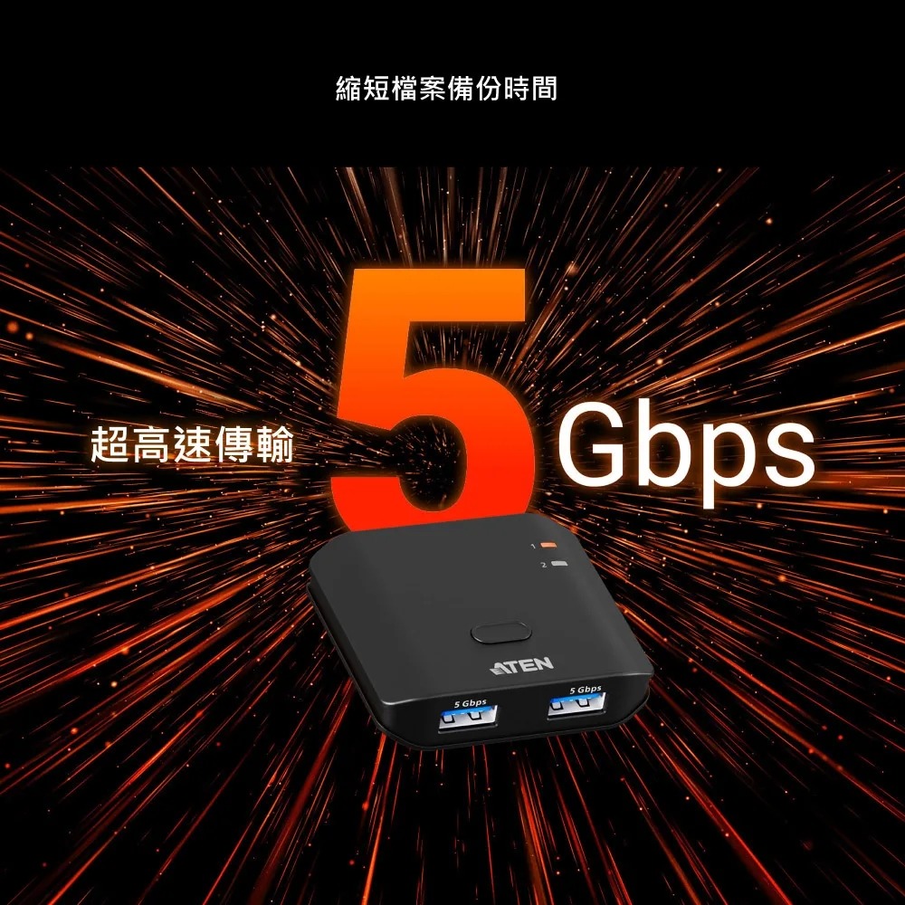 ATEN US4322 USB3.2 切換器 兩台電腦共享兩個USB週邊設備 GJ75094-細節圖7