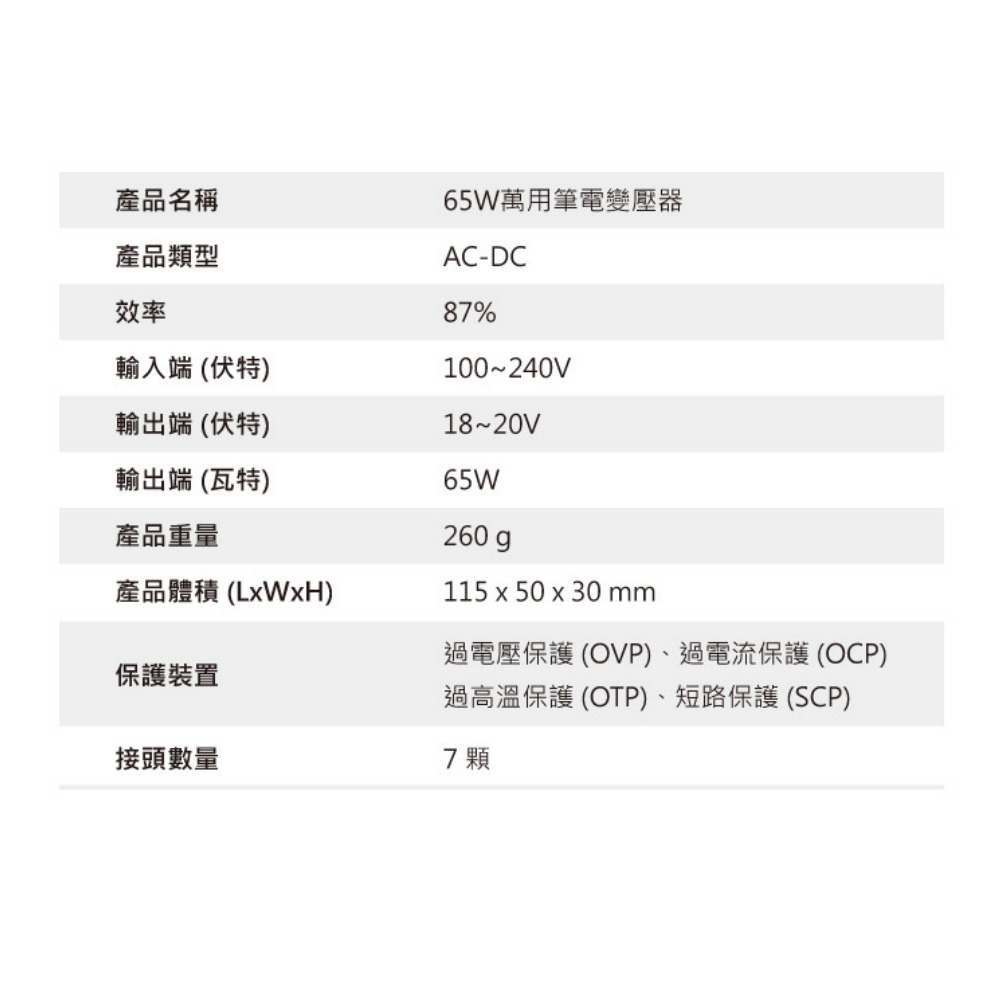 FSP 全漢 65W 萬用筆電變壓器充電器 附7種轉接接頭 DPNA0652500-細節圖5