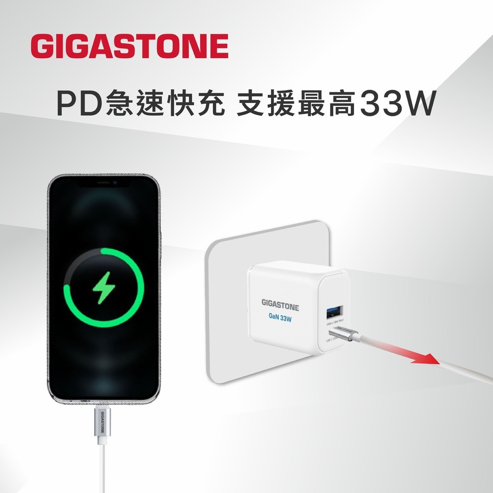 Gigastone 33W GaN氮化鎵雙孔快充充電器 PD3.0 PPS USB-C+A 急速充電器DPD-6333-細節圖5